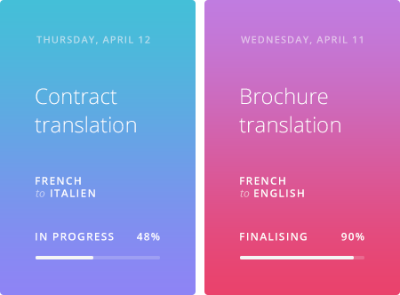 content examples for translation memory